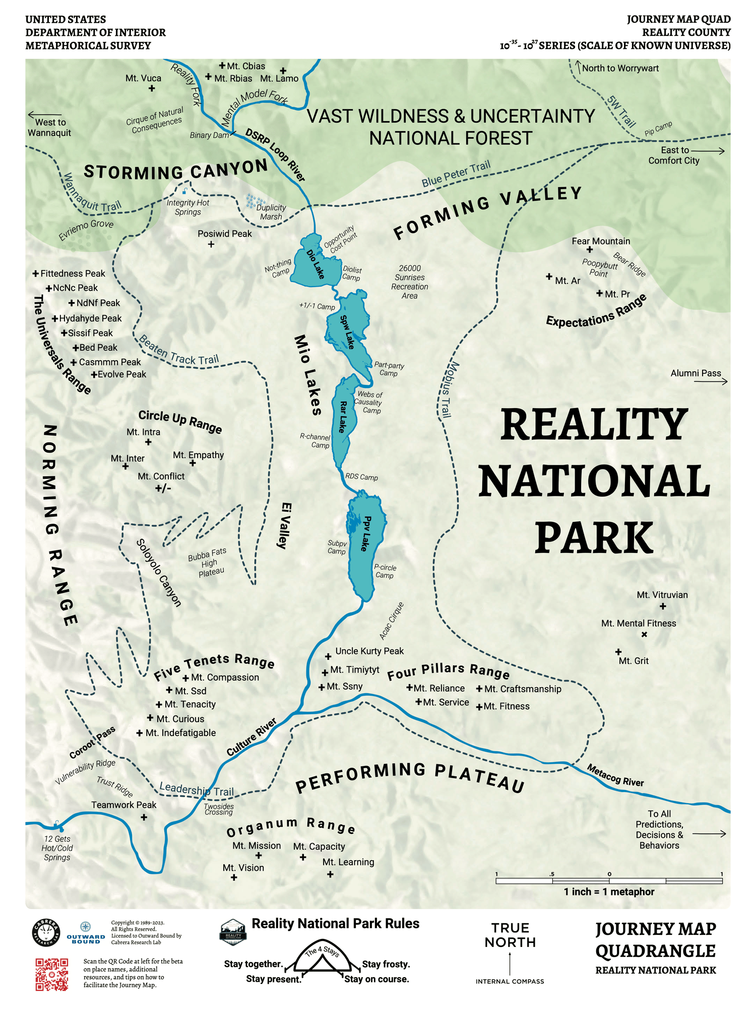 Journey Map