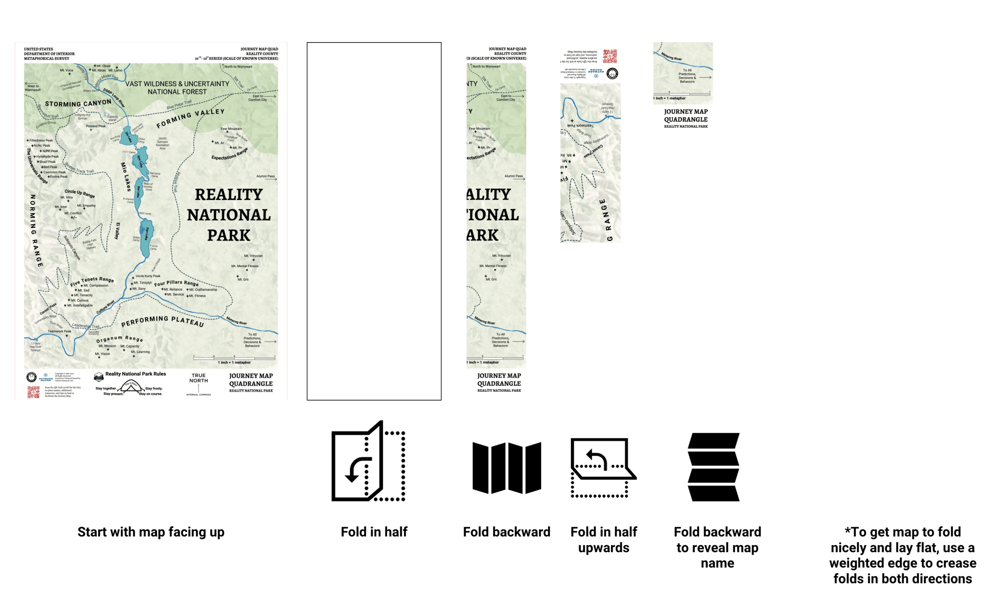 foldmap